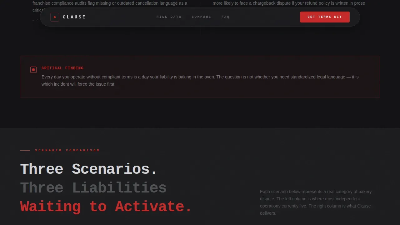Smart Bakery Agreement Landing Page Template