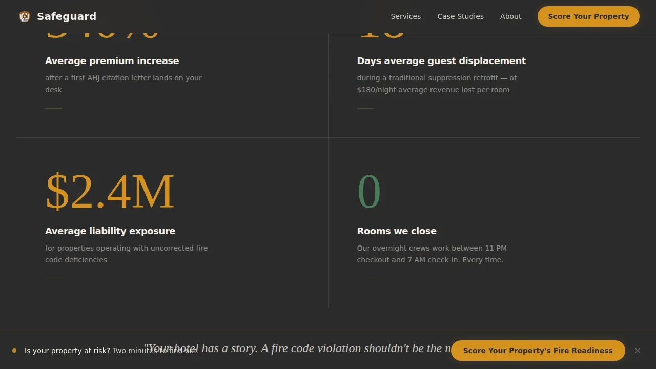 Comprehensive Heritage Hotel Safety Landing Page Template