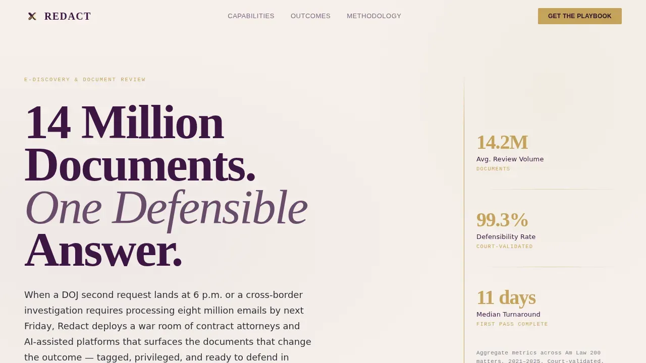 LegalTech & Compliance Software Reviews Website Template