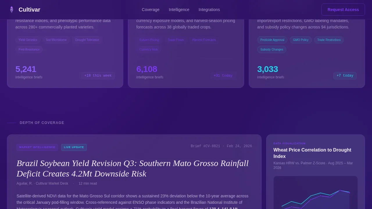 Smart Agri-Tech Platform Landing Page Template