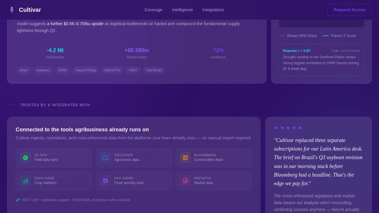 Smart Agri-Tech Platform Landing Page Template