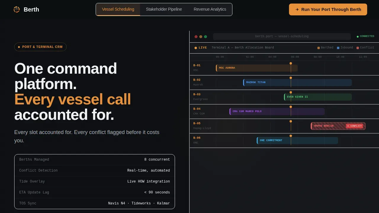 Intelligent Maritime Operations Landing Page Template