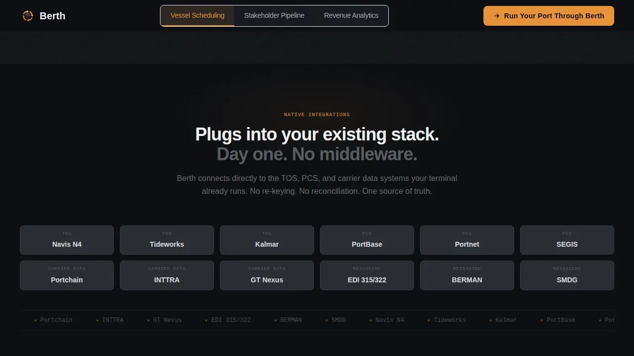 Intelligent Maritime Operations Landing Page Template