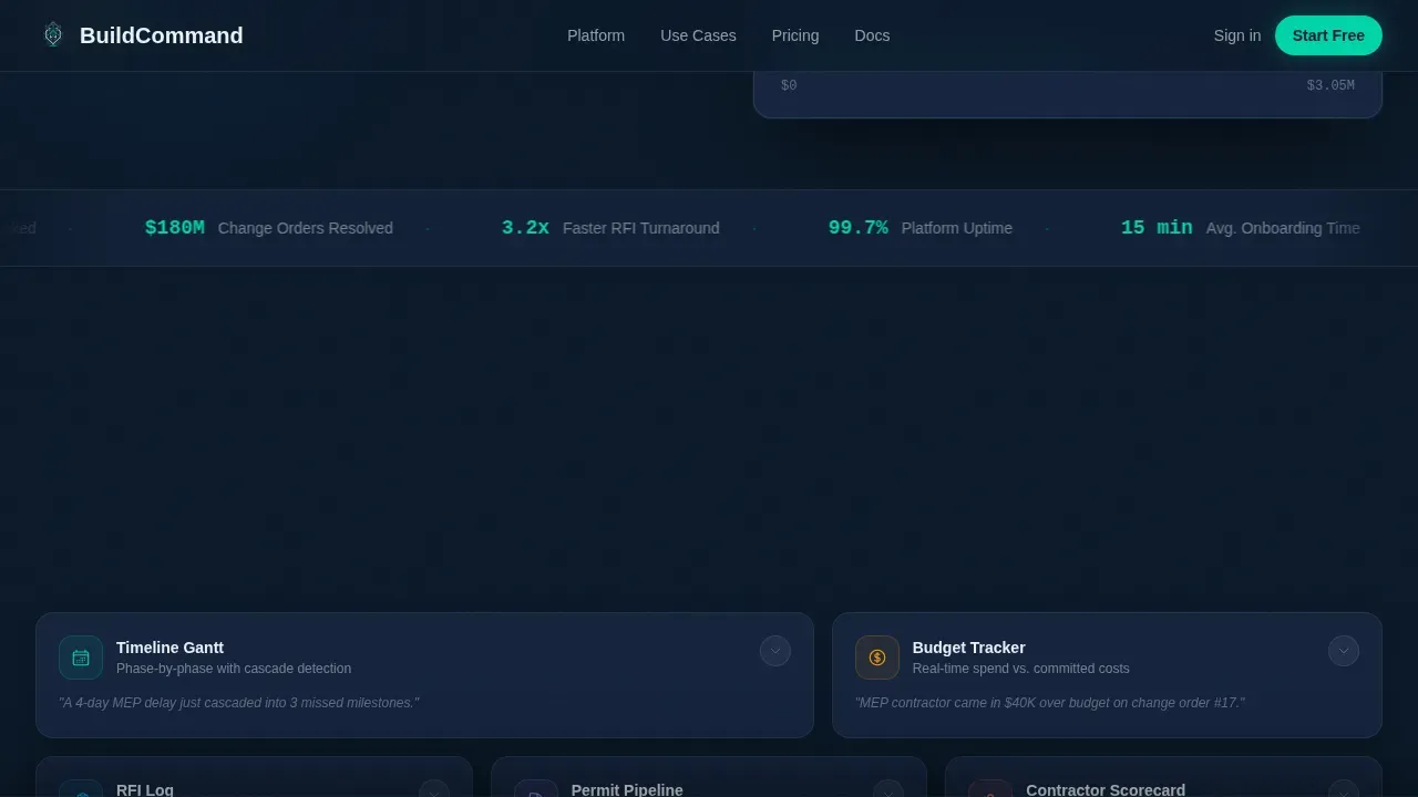 Live Development Oversight Landing Page Template