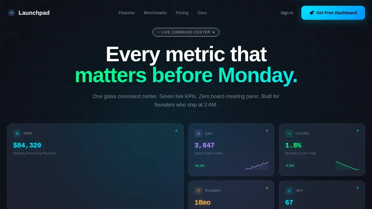 Emerging Venture Metrics Landing Page Template