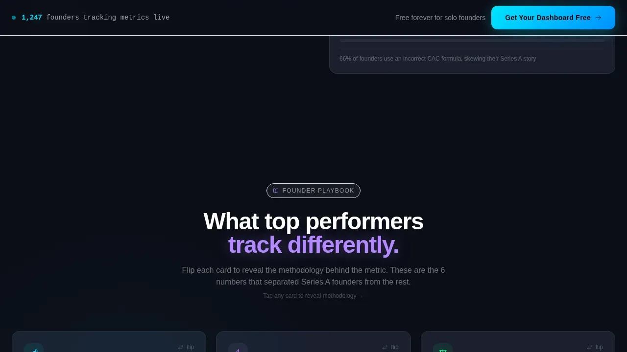 Emerging Venture Metrics Landing Page Template