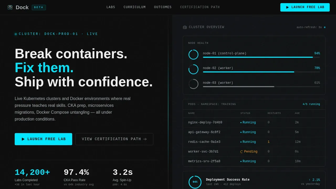 Live Kubernetes & Docker Training Landing Page Template