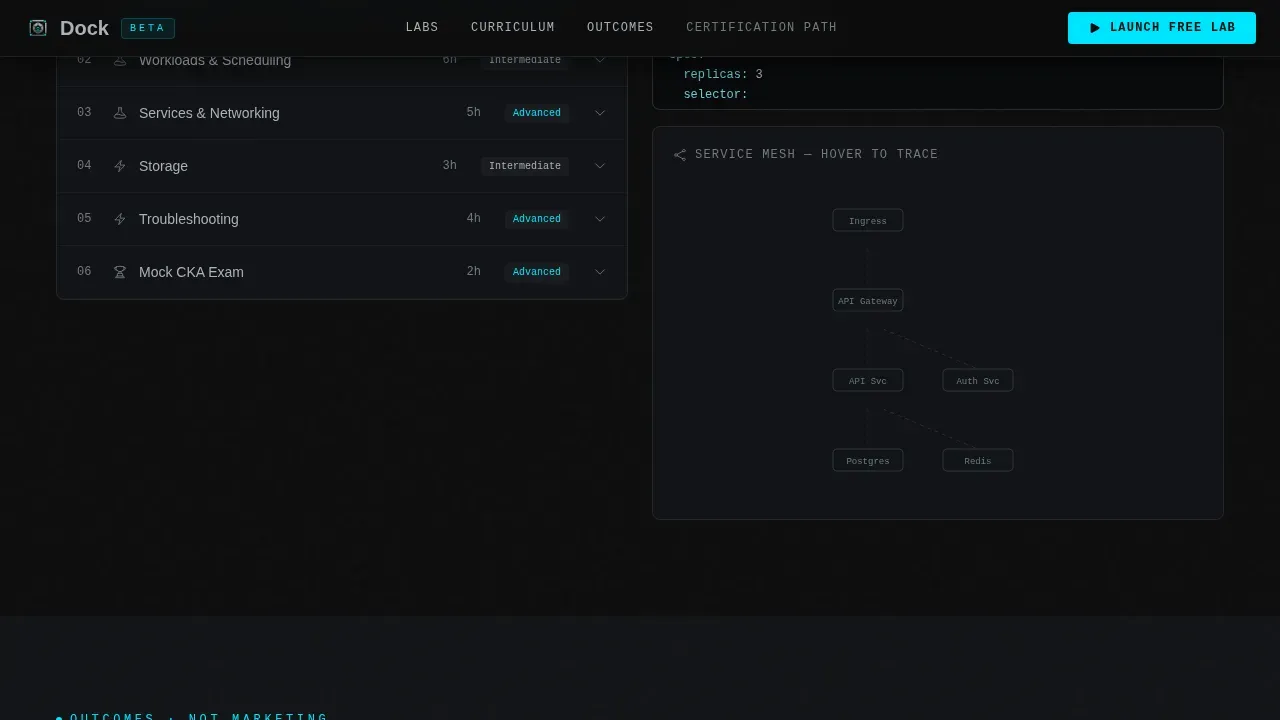 Live Kubernetes & Docker Training Landing Page Template