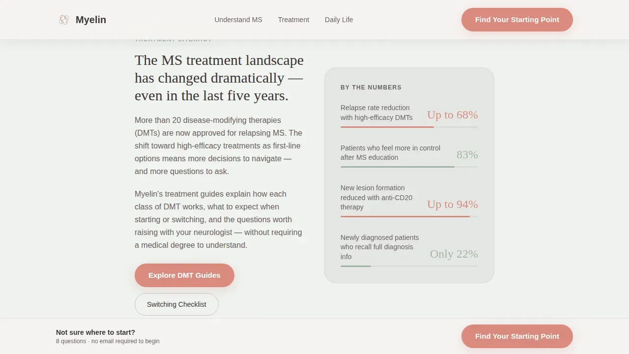 MS Patient Education Landing Page Template