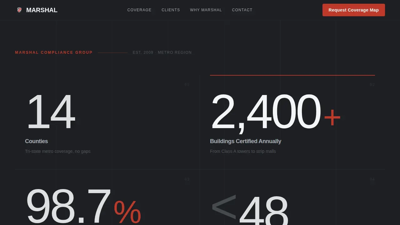 Fire Safety Compliance Landing Page Template