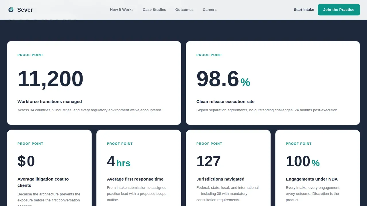 Human-Centered Severance Management Landing Page Template