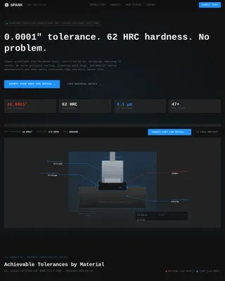 Tool & Die Making Professional Website Template
