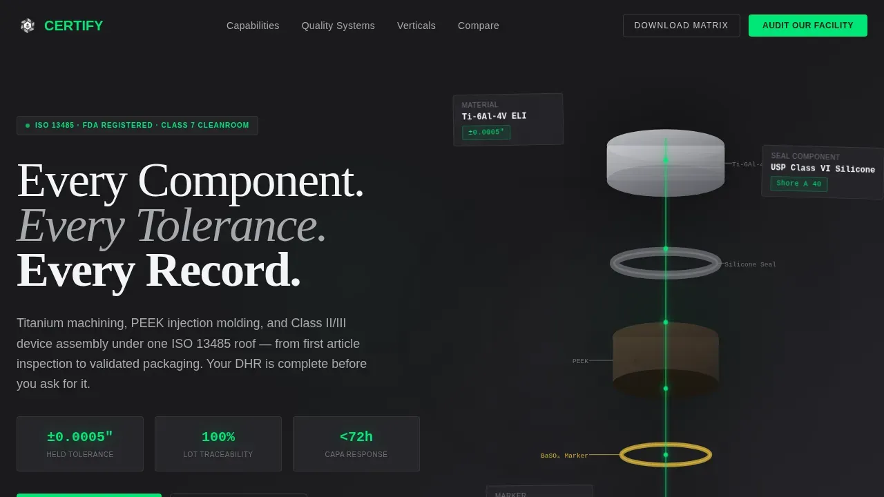Medical Device OEM Supplier Landing Page Template