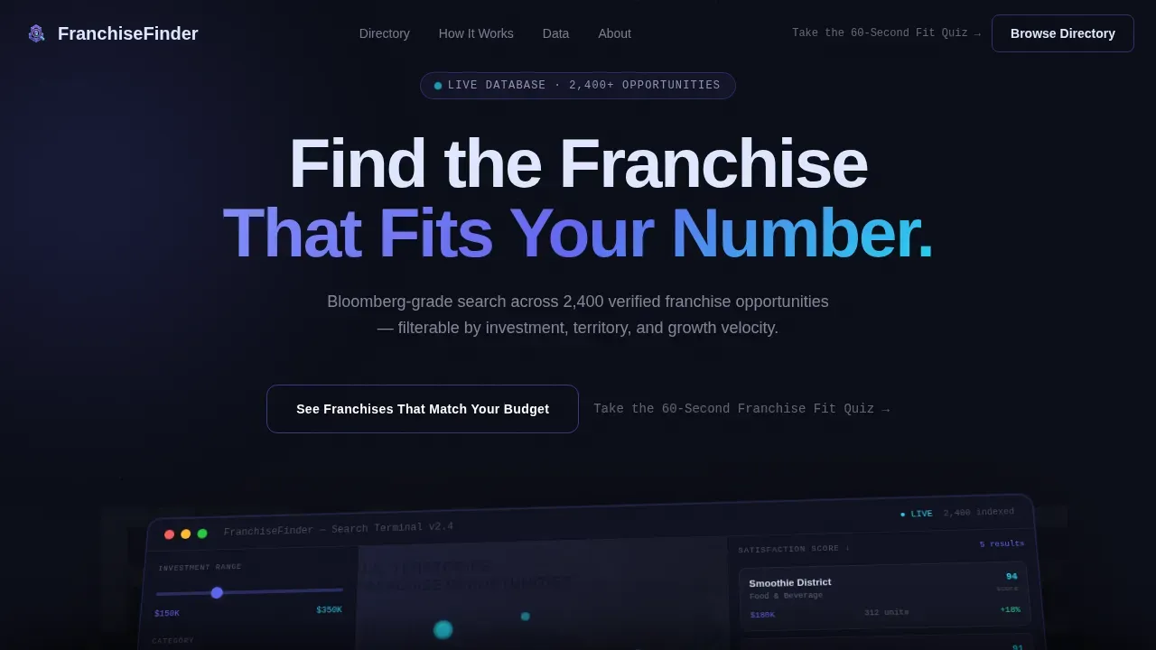 Franchise Digital Presence Provider Directory Website Template