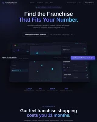 Franchise Digital Presence Provider Directory Website Template
