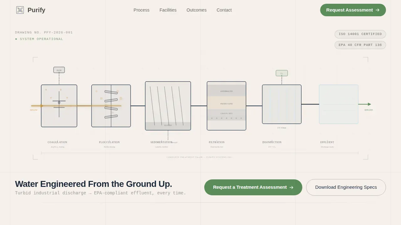 Advanced Water Purification Landing Page Template