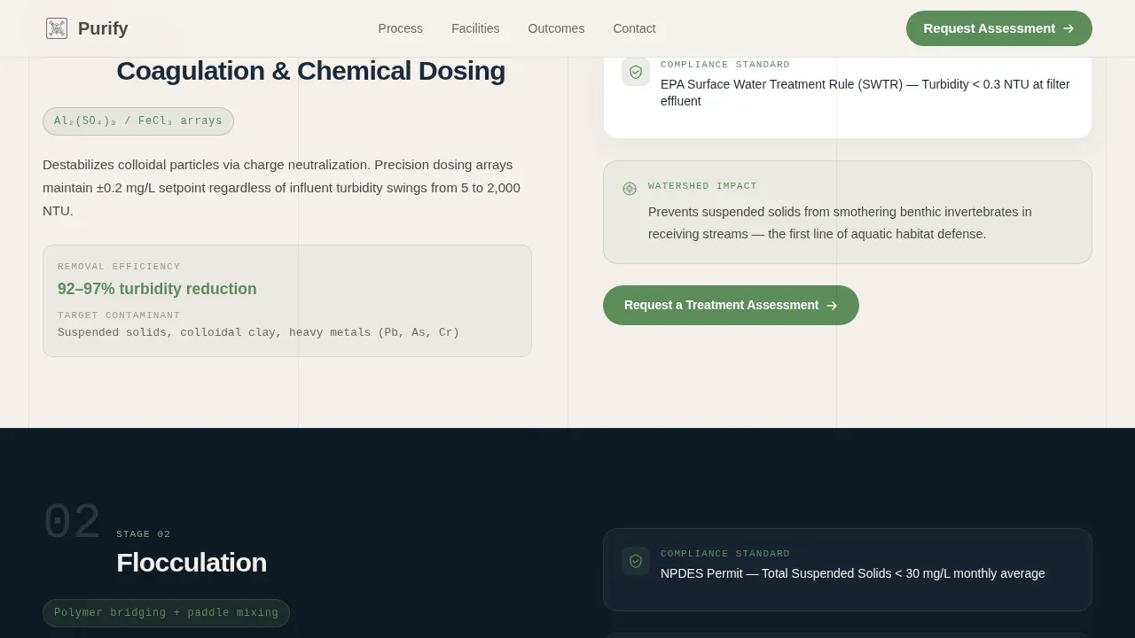 Advanced Water Purification Landing Page Template