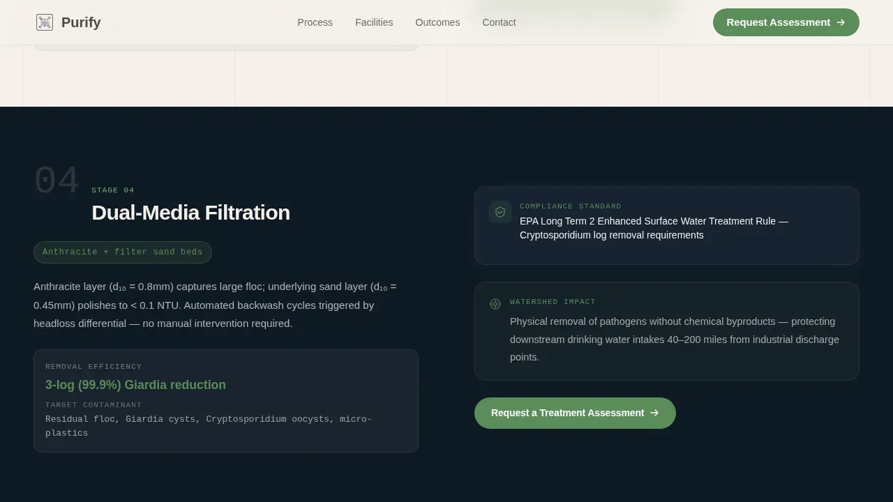 Advanced Water Purification Landing Page Template
