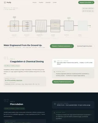 Advanced Water Purification Landing Page Template