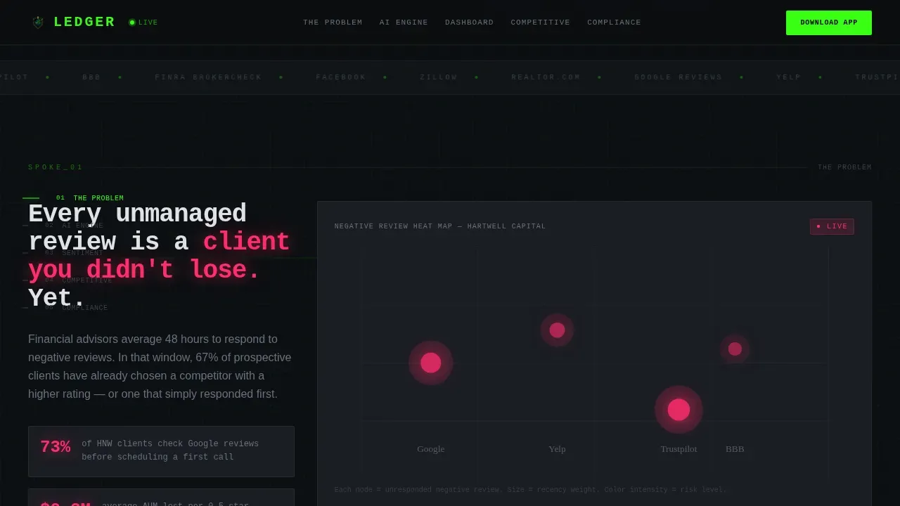 Dynamic Wealth Reputation Landing Page Template