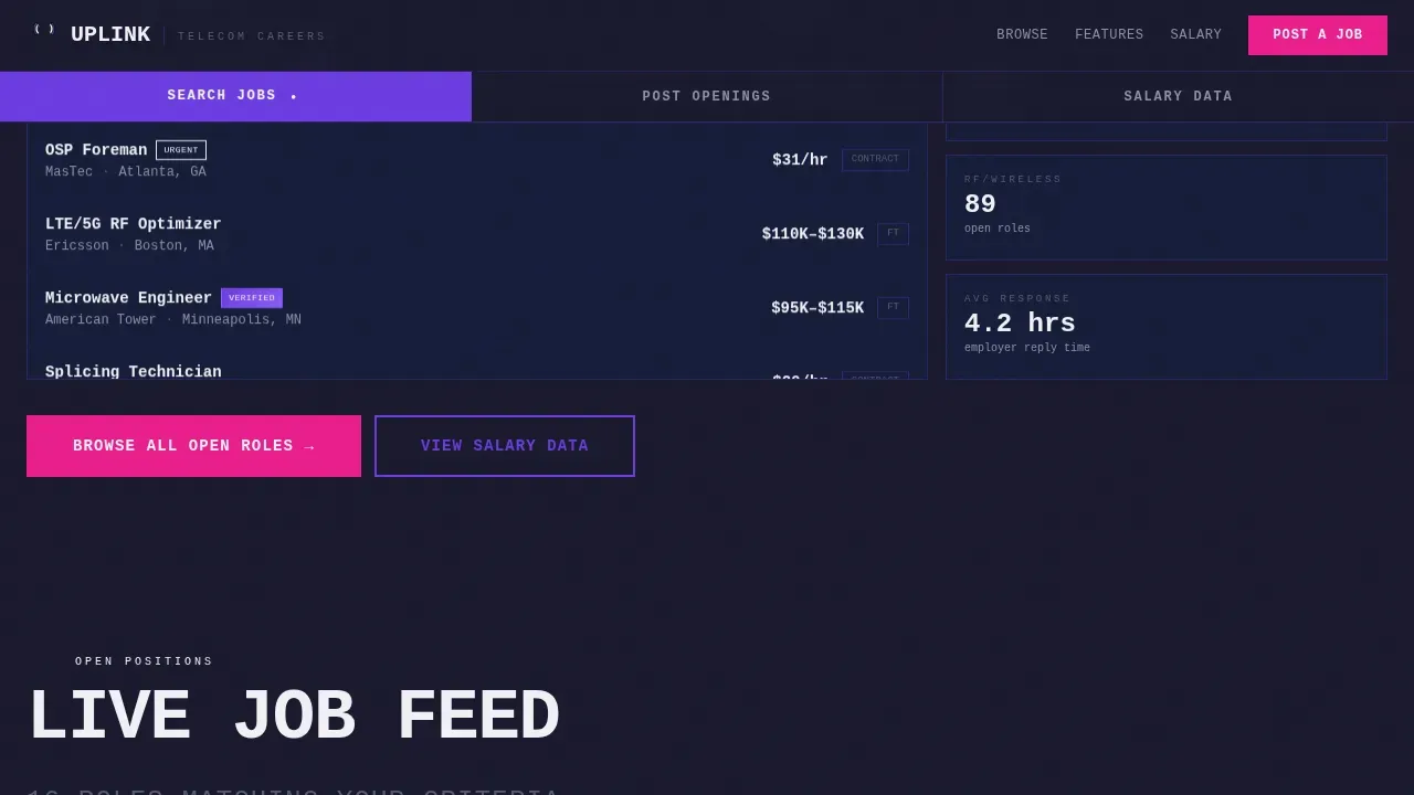 Advanced Telecom Job Board Landing Page Template