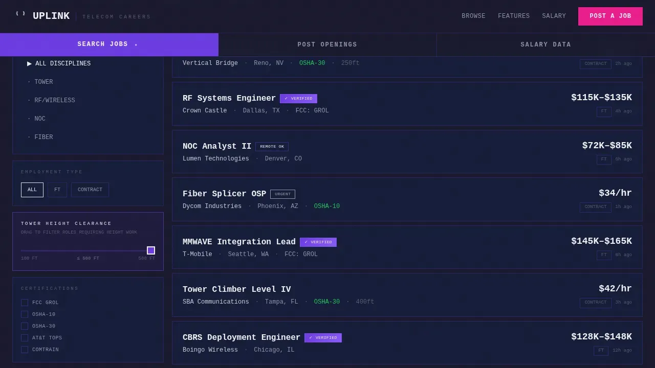 Advanced Telecom Job Board Landing Page Template