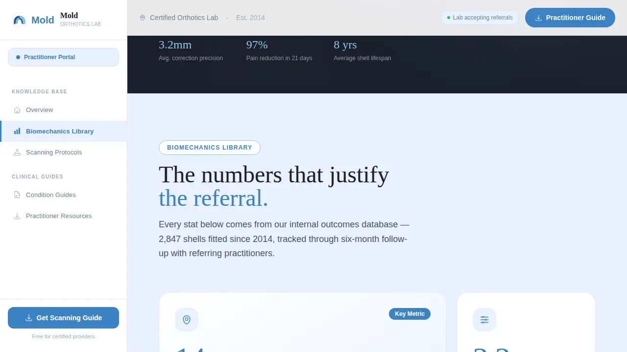 Specialist Prosthetic Lab Landing Page Template