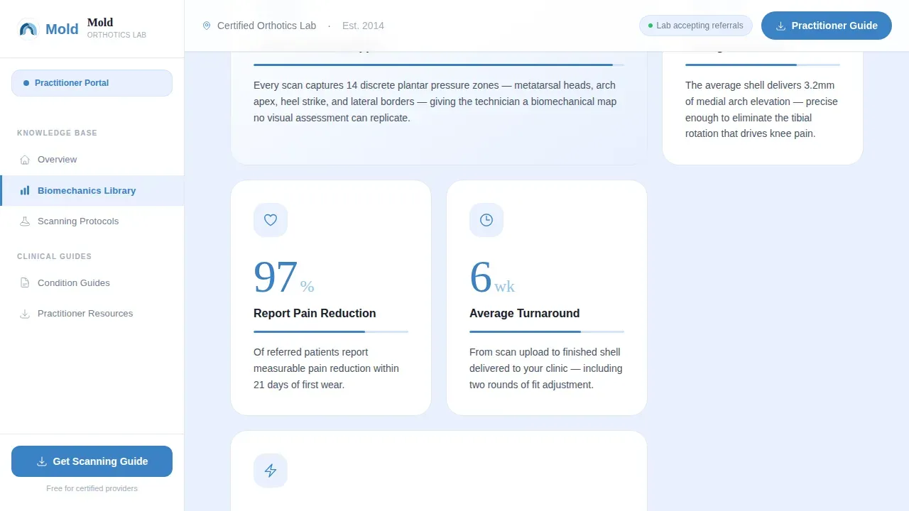 Specialist Prosthetic Lab Landing Page Template