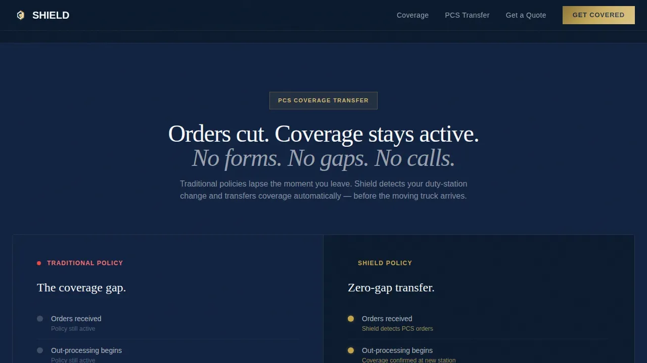 Military Service Member Insurance Comparison Website Template