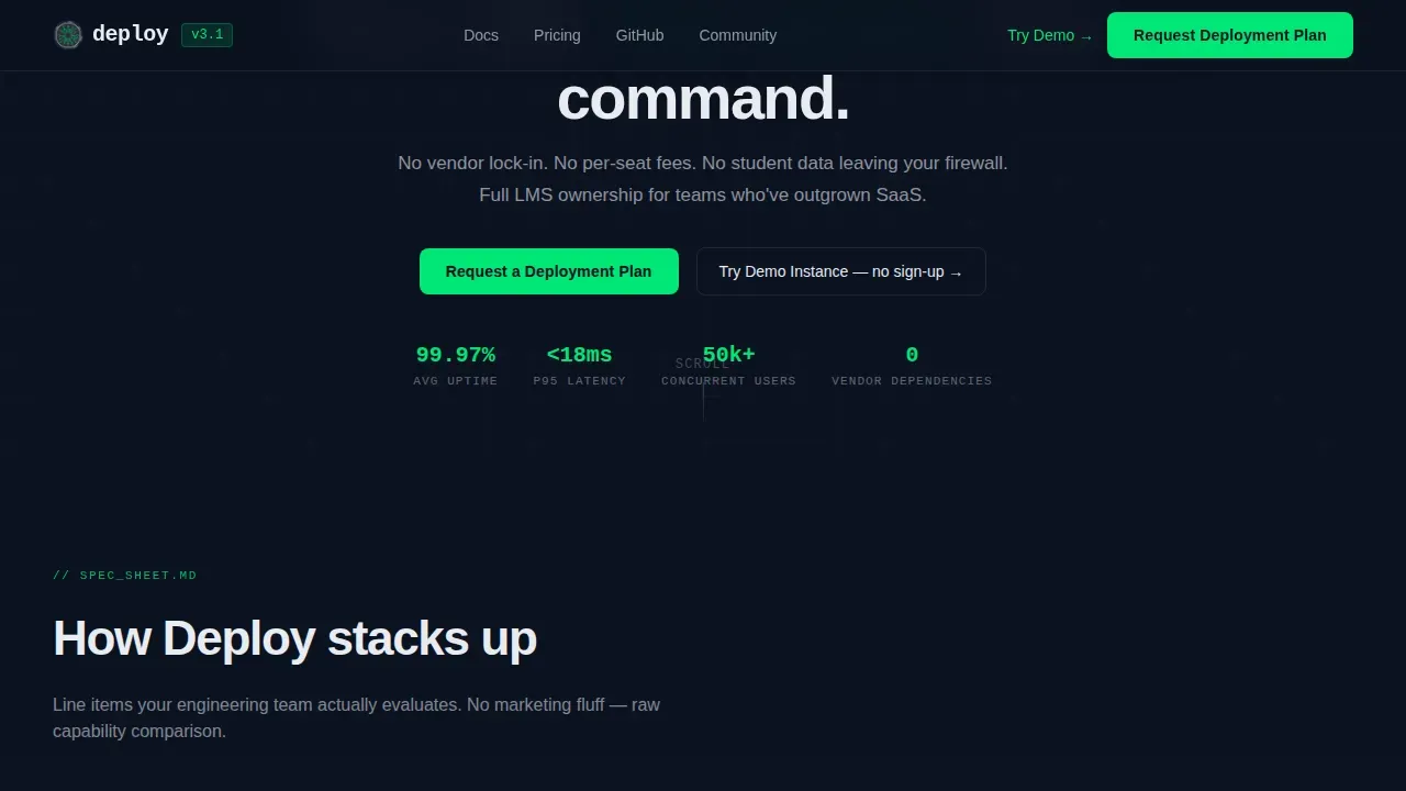 Self-Hosted LMS Comparison Landing Page Template