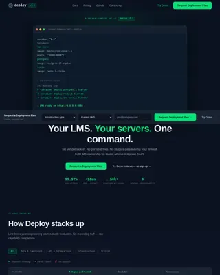 Self-Hosted LMS Comparison Landing Page Template