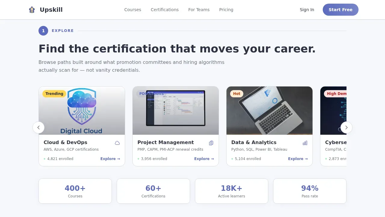 Professional Certification Training | Free Website Template | Rocket