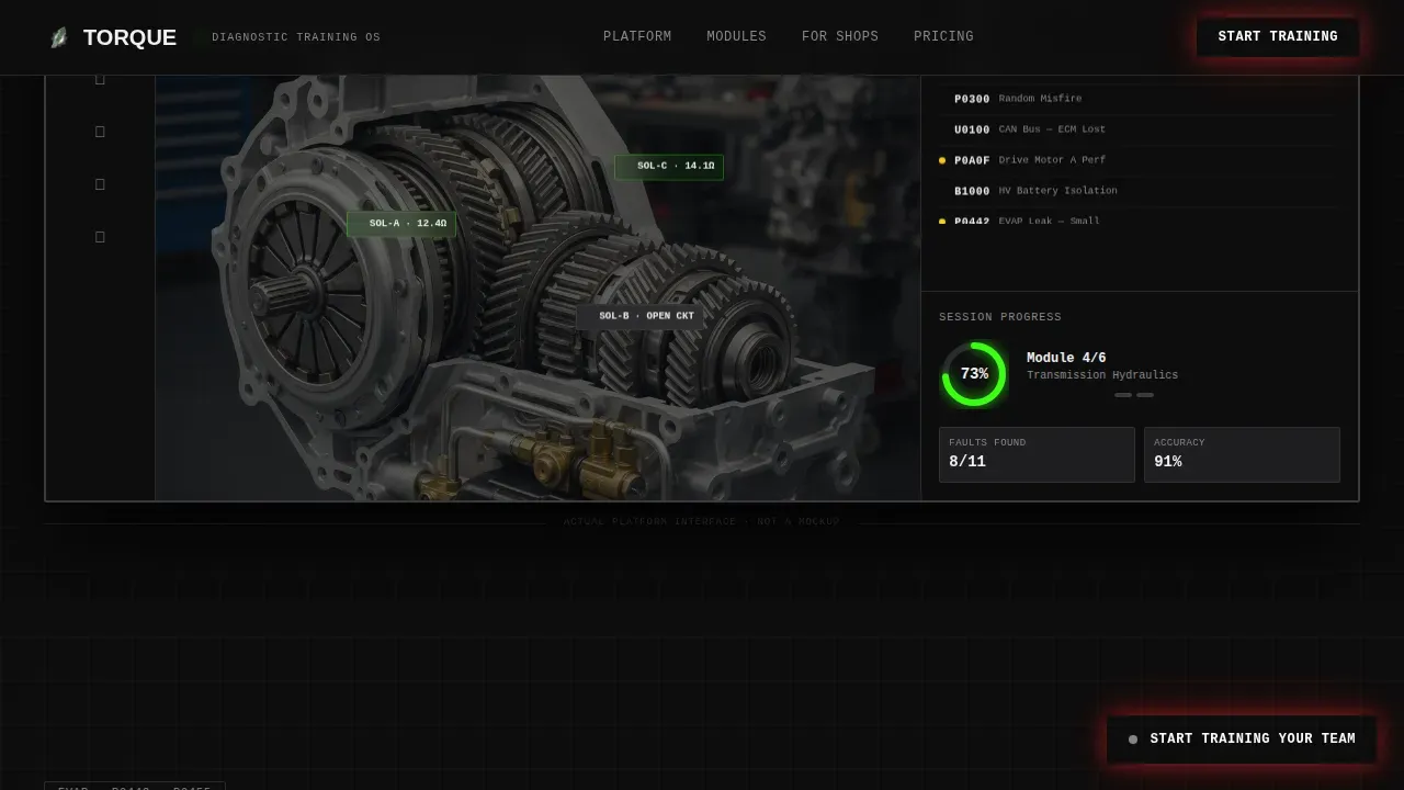 Elite Automotive Education Landing Page Template