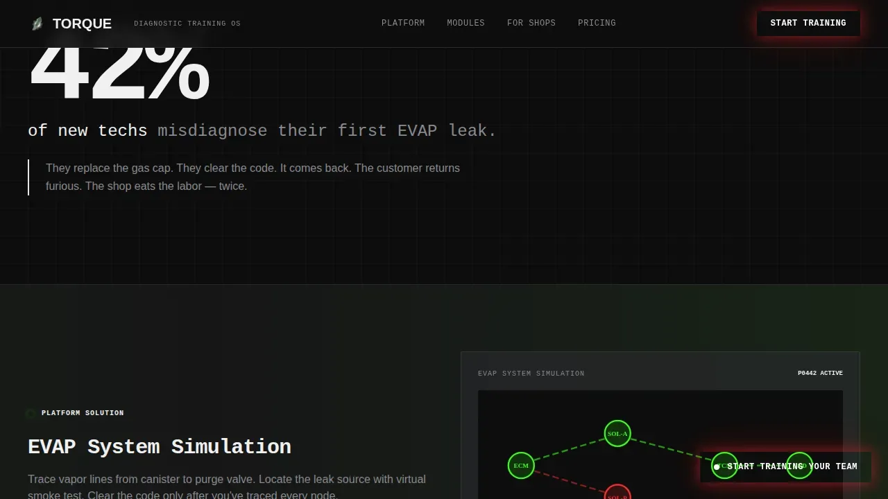 Elite Automotive Education Landing Page Template