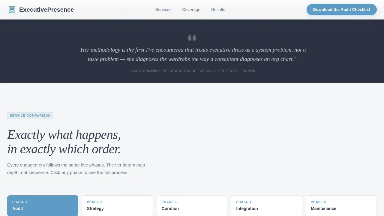 Professional Brand Styling Landing Page Template