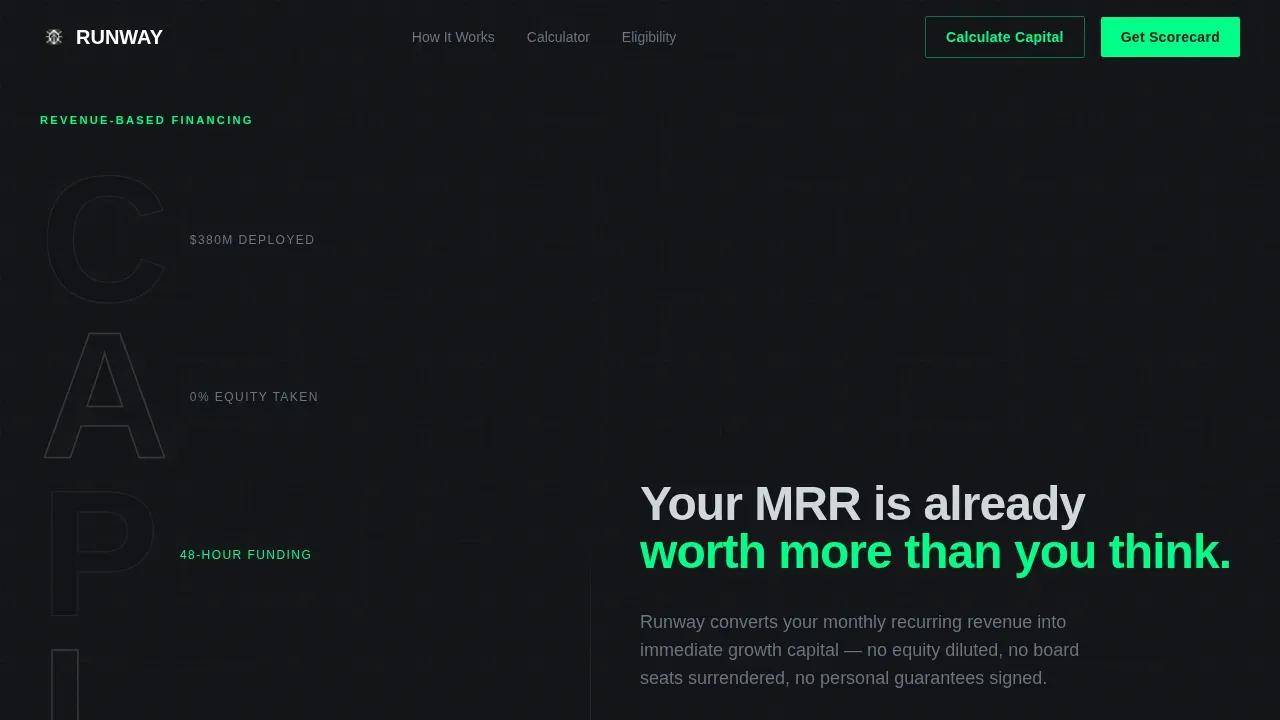 High-Velocity Financing Platform Landing Page Template