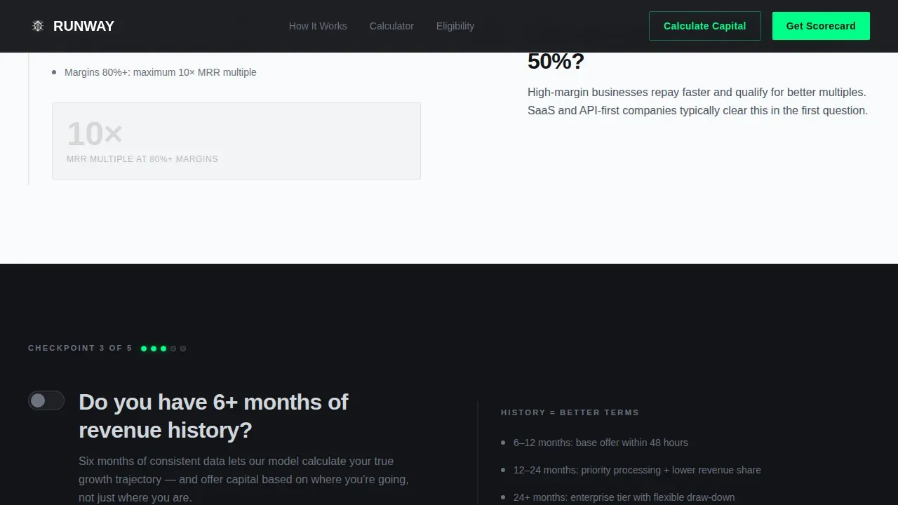 High-Velocity Financing Platform Landing Page Template