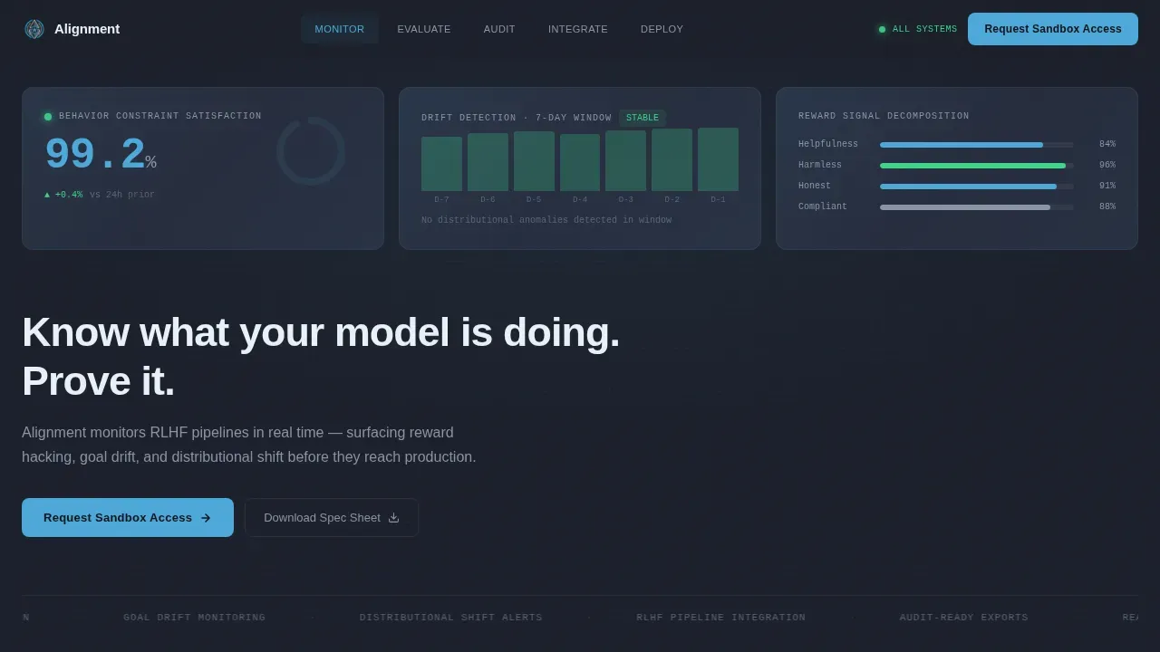 Premium Advanced Tech & AI Platforms Professional Website Template