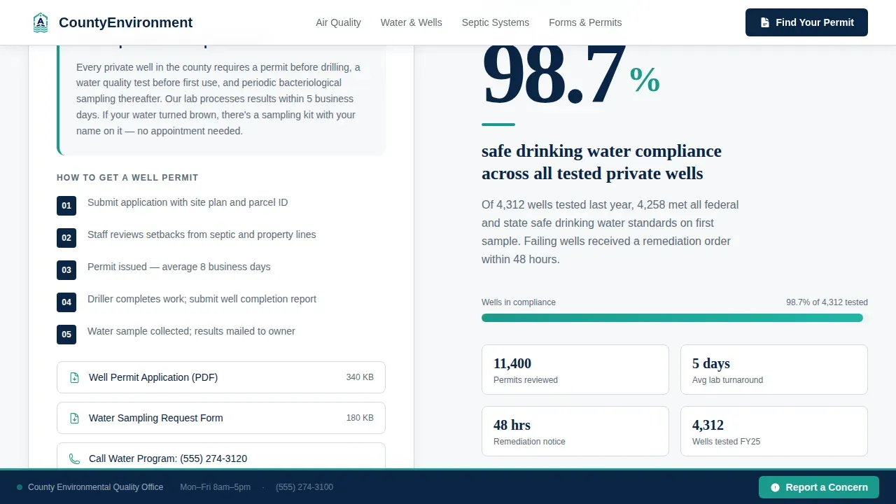 Trusted Environmental Licensing Landing Page Template