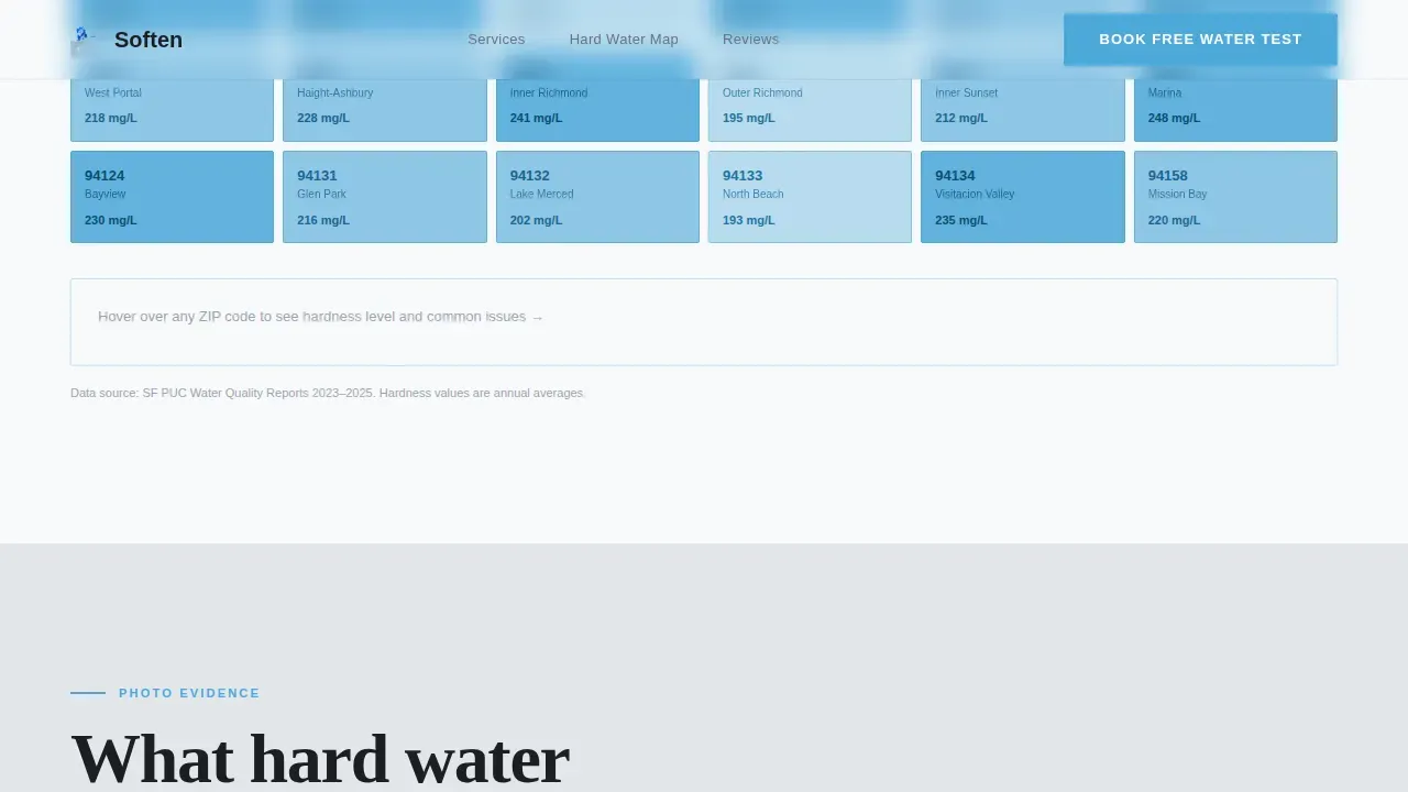 Award-Winning Water Treatment | Free Website Template | Rocket