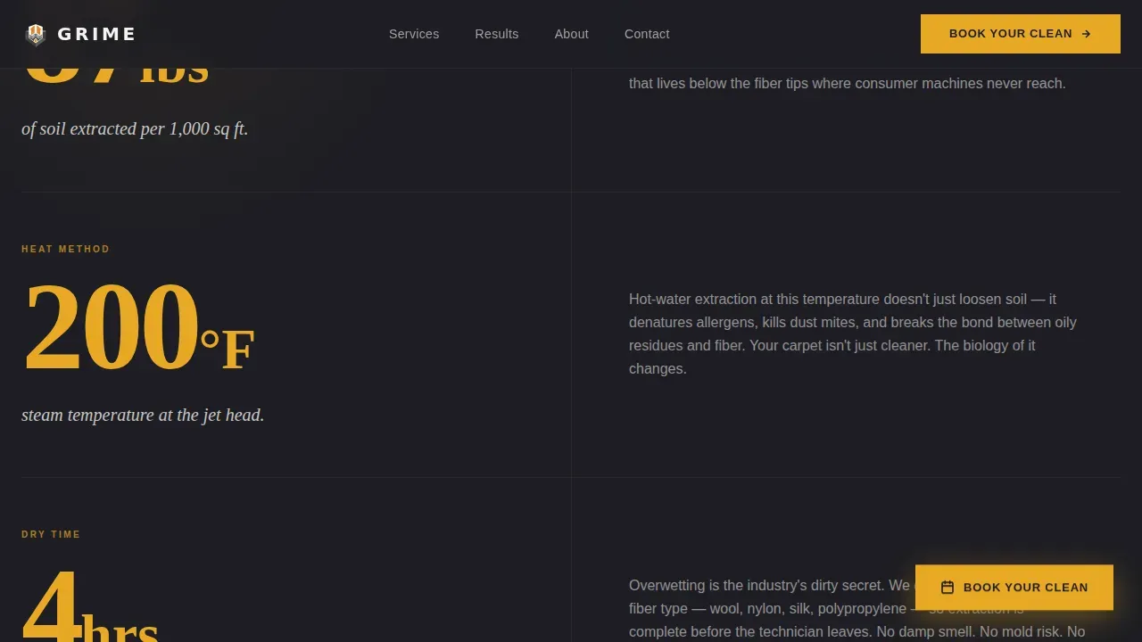 Advanced Janitorial Service | Free Website Template | Rocket