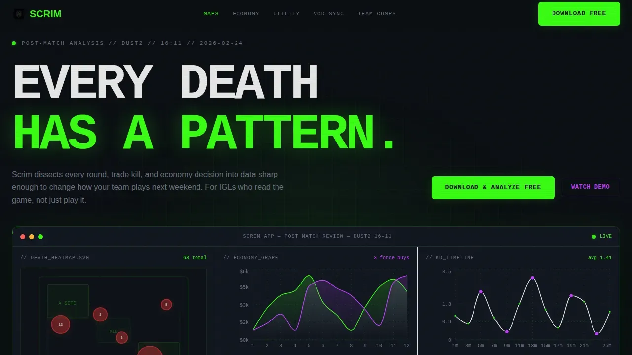 Competitive Gaming Analytics Landing Page Template