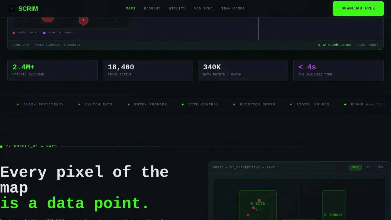Competitive Gaming Analytics Landing Page Template