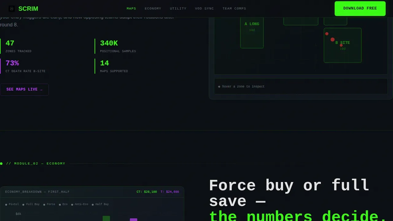 Competitive Gaming Analytics Landing Page Template
