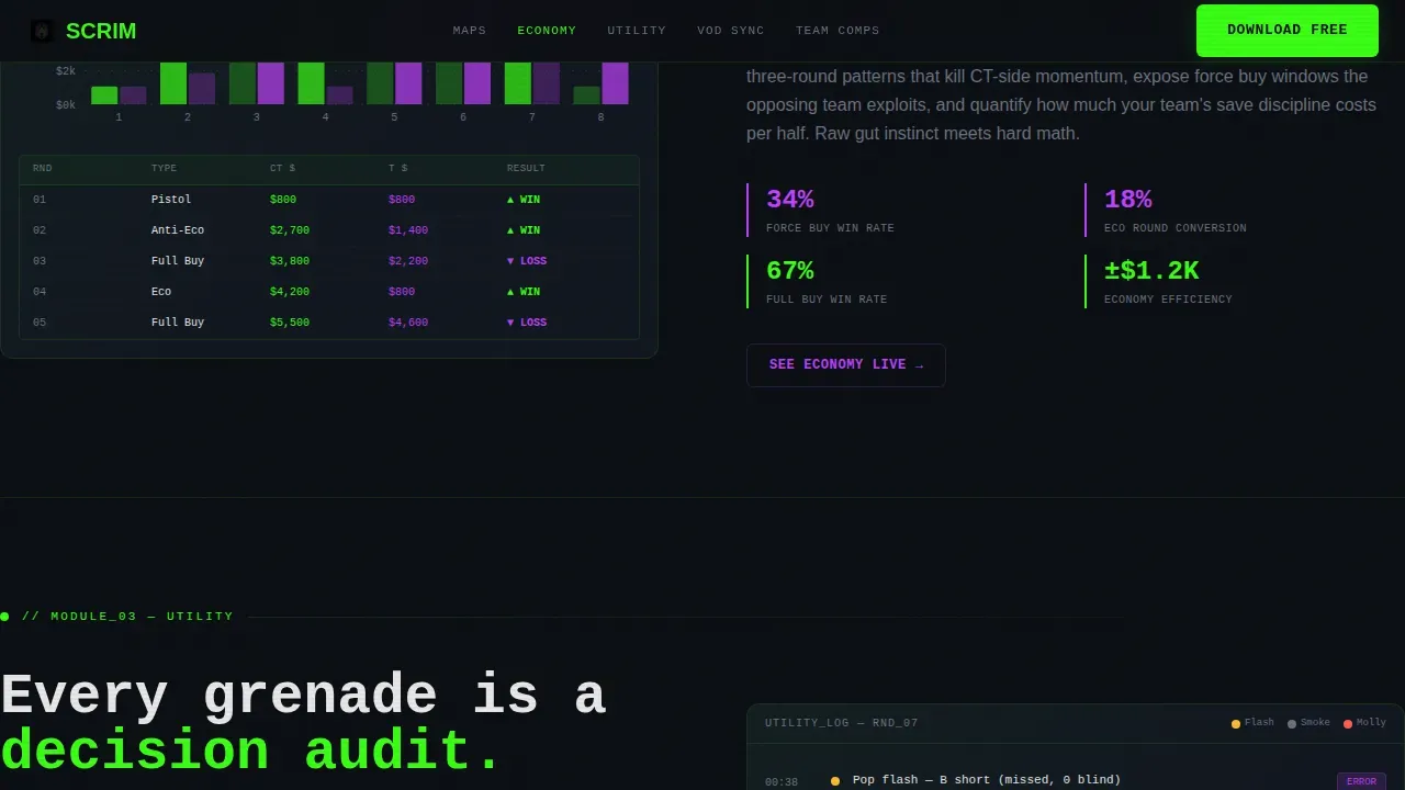 Competitive Gaming Analytics Landing Page Template