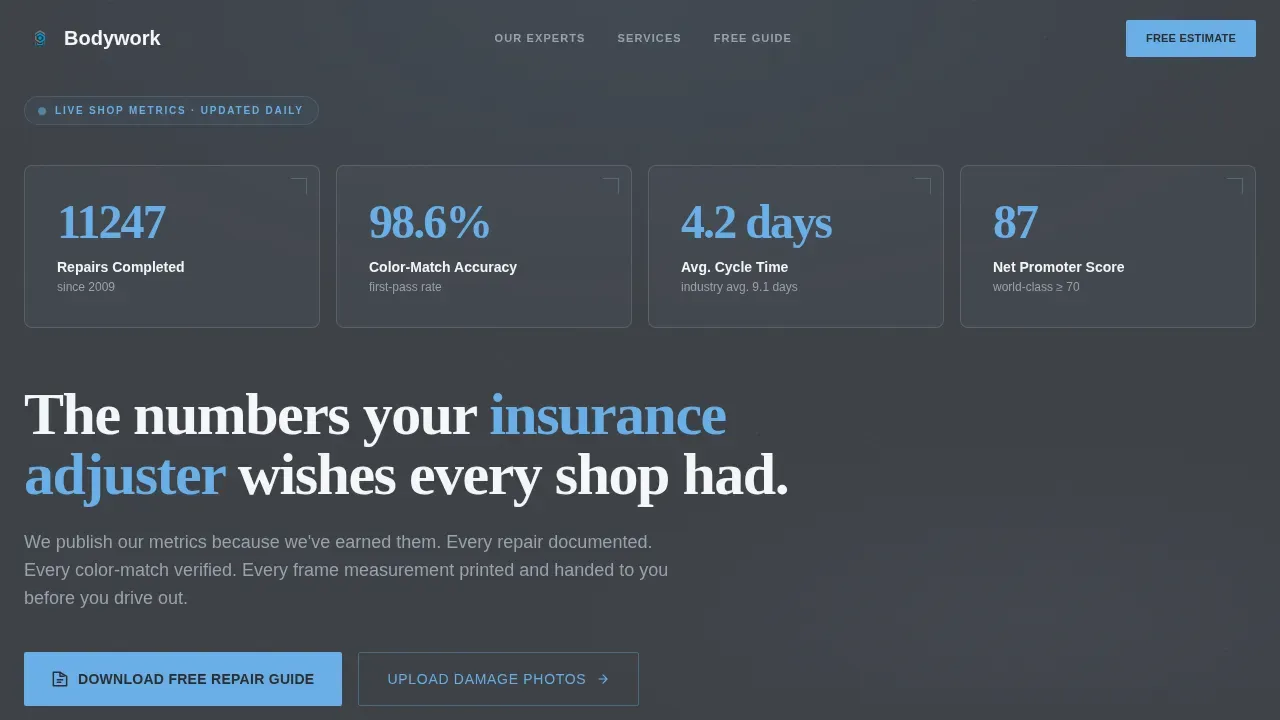 Certified Vehicle Restoration Landing Page Template