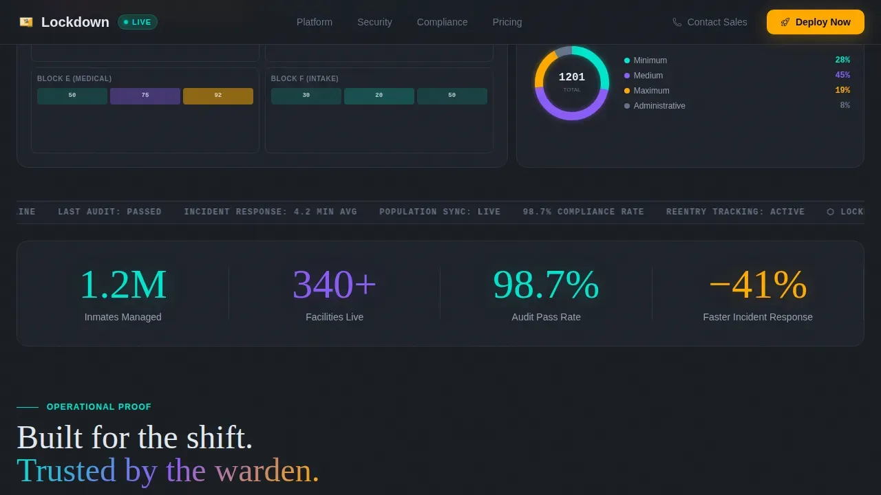 Corrections Management Software Landing Page Template