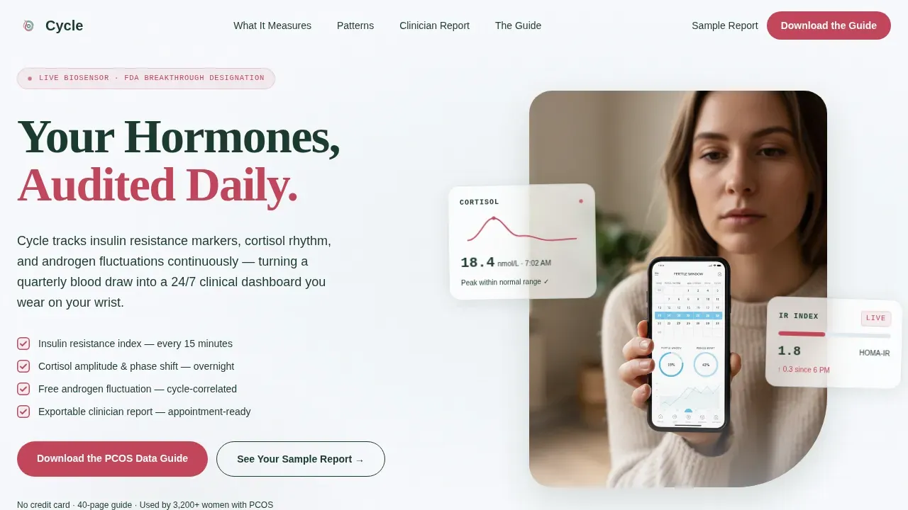 Clinical Grade PCOS Hormone Monitor Landing Page Template