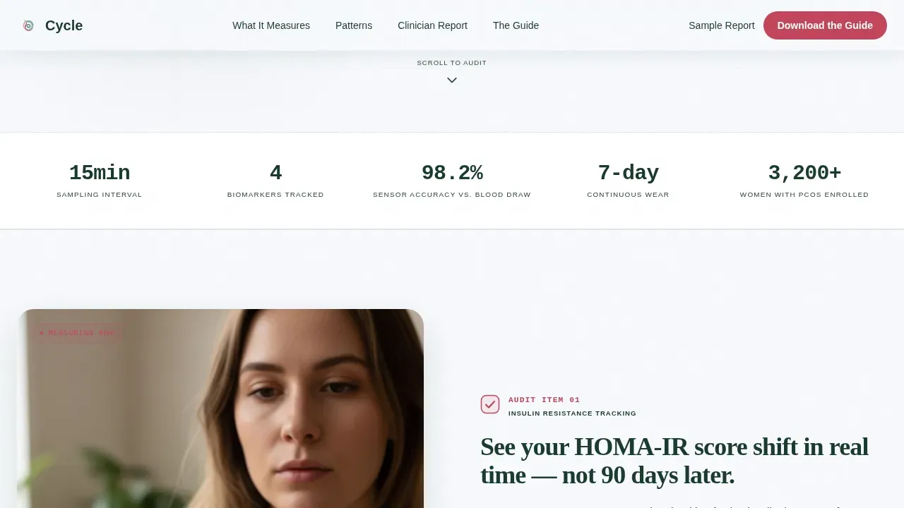 Clinical Grade PCOS Hormone Monitor Landing Page Template