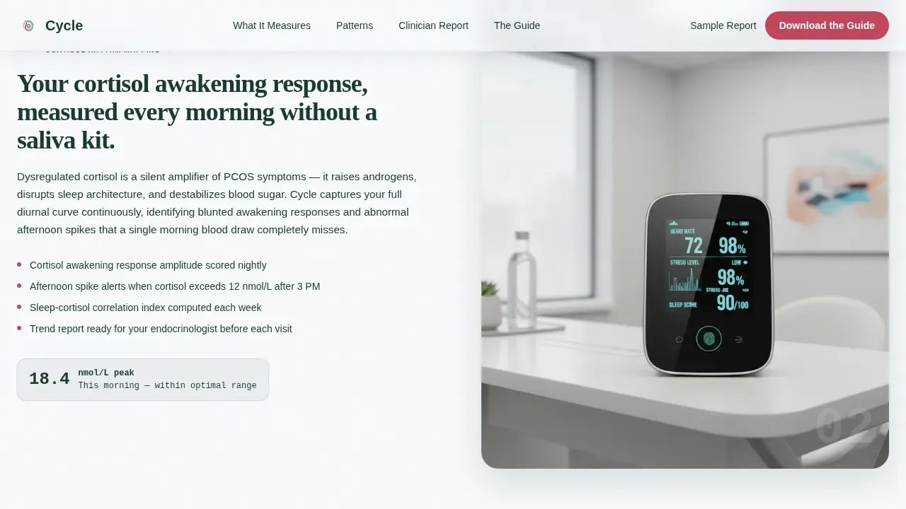 Clinical Grade PCOS Hormone Monitor Landing Page Template